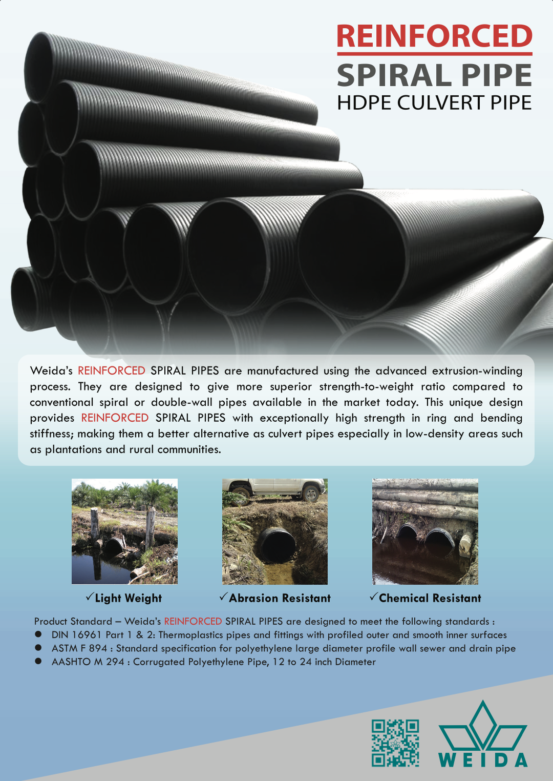 REINFORCED Spiral Pipes (Sarawak)