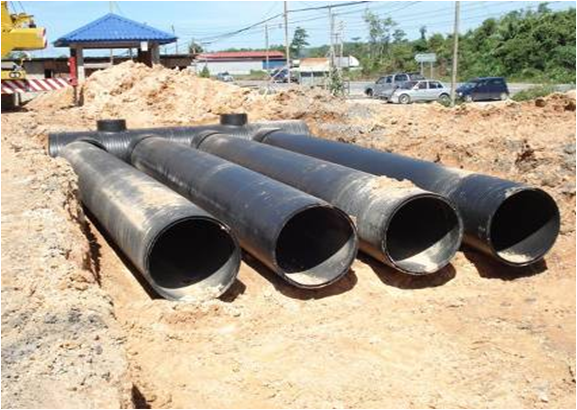 Balai Polis Bongawan, Kota Kinabalu, Sabah