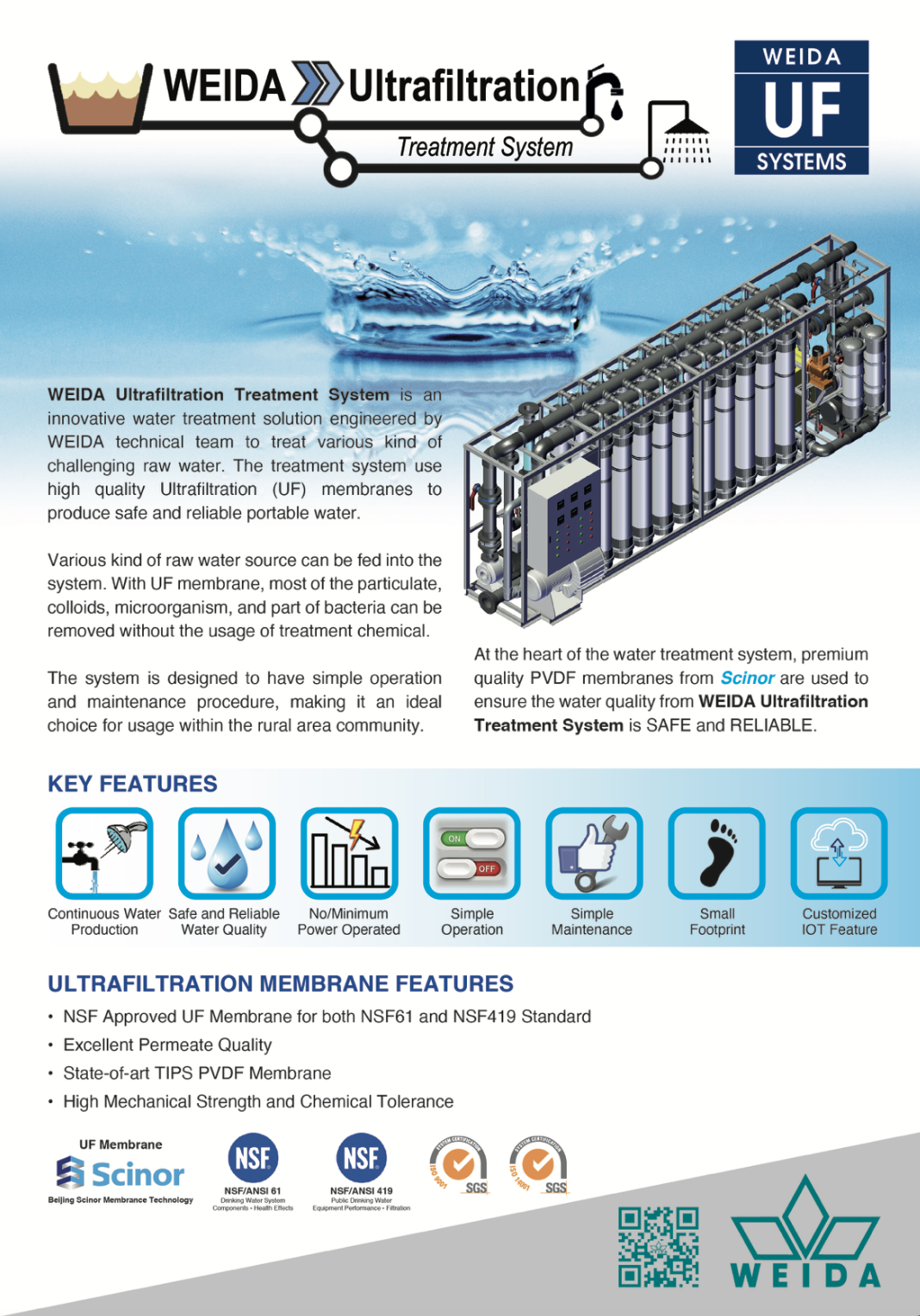 WEIDA DSM