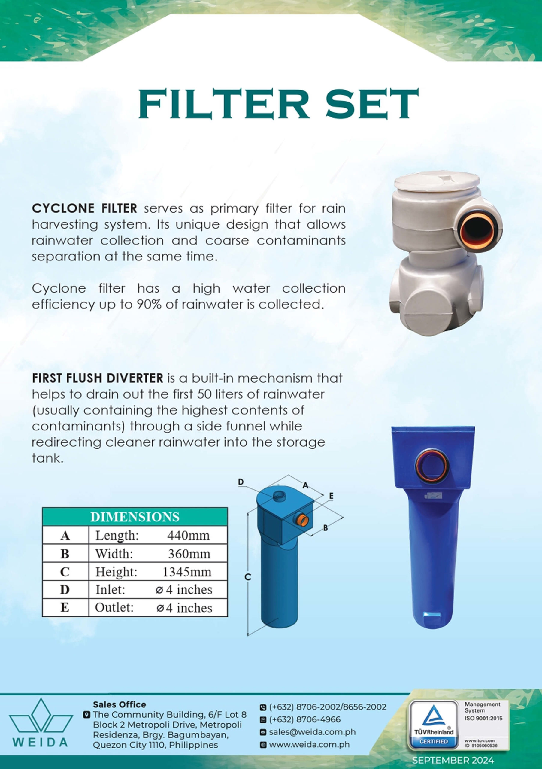 Filter Set