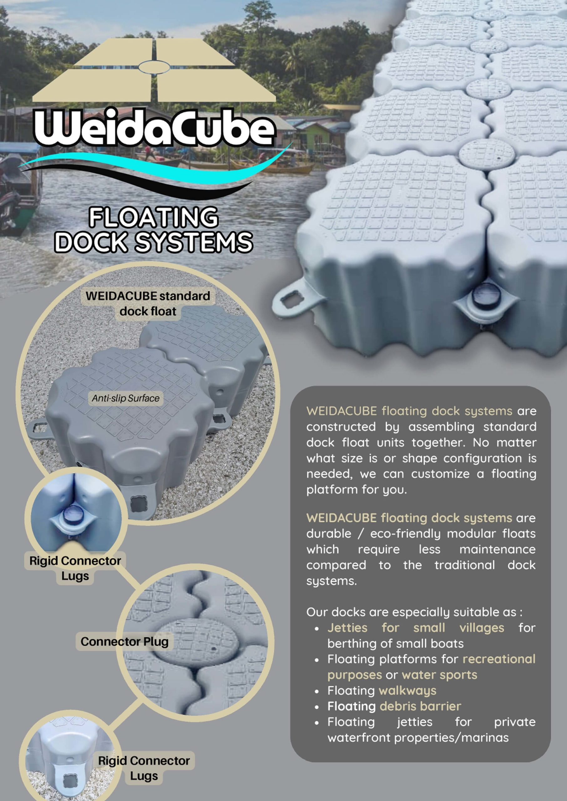 WEIDACUBE